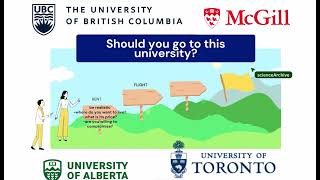 Is UBC/McGill right for you? | study out of province preparation