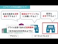 【知らないとヤバイ】アマゾン購入時の注意点！失敗しないための対処方法！