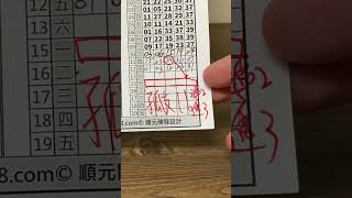 今彩539｜孤支｜牛哥539｜2024年1月15日（一）今彩539孤支版路分析（1）｜#539