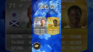 Celtic and Rangers highest rated players FIFA 10 - FIFA 23 #shorts