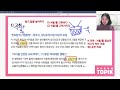 wabom topik 다시보기 25.01.22 실시간 수업 topik 단어 공부 쓰기 연습 2