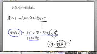 高校物理解説講義：｢気体の内部エネルギー｣講義５