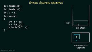 Static and Dynamic Scoping Part 2