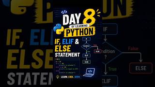Day 8 of Learning Python 🐍 | Mastering If, Elif & Else Statements! 🚀 #CodeClimb#pythonforbeginners