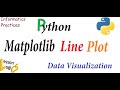1.9 Line plot in matplotlib-Python | Data Visualization | How to draw line plot in python
