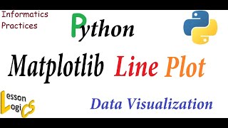 1.9 Line plot in matplotlib-Python | Data Visualization | How to draw line plot in python