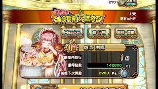 黑貓維茲［強勢回歸！美食慶典★大魔導盃］霸級 2TSS