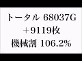 【一発台パチスロ】毎日ドリームクルーン 344 20241205