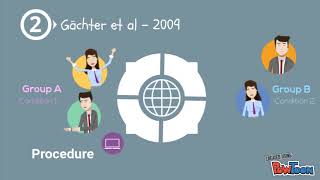 Dual Processing Model - Psychology