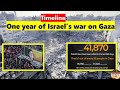 One year of Israel’s war on Gaza / Timeline of Gaza Israel War Explained