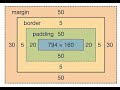 CSS Box Model Explained in 4 Minutes | Code GlideX