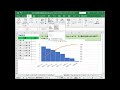 mosエクセルエキスパート講座 excel2019【データ無料】40.グラフの作成と変更