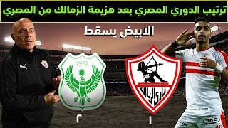جدول ترتيب الدوري المصري بعد مباراة الزمالك والمصري اليوم الخميس 11-4-2019