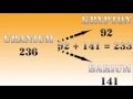 What does E=MC^2 mean - Physics Made Fun