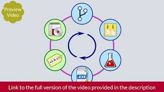 Implementing Continuous Integration/Continuous Delivery (CI/CD) practices in your organization