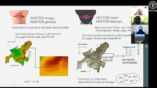 Fundamentals of GIS for Land Use Planning