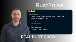 Production CI/CD in Rust | GitHub Actions, Docker, Staging & Rollbacks