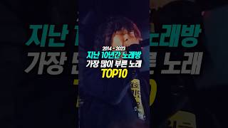 지난 10년간 노래방에서 가장 많이 부른 노래 TOP10