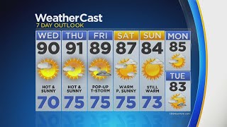 Chance For Scattered T-Storms Through The Week