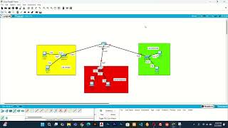 Topologi Jaringan Cisco Packet Tracer