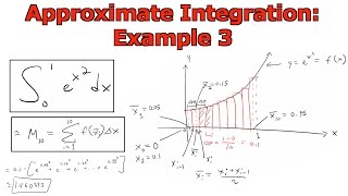 Approximate Integration: Example 3: Midpoint Rule