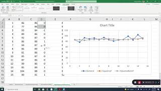 Adjusted Exponential Smoothing Forecasting Using MS Excel