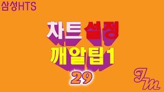 삼성HTS 차트설정 TIP 깨알팁 1 #종합차트