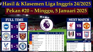 Hasil Liga Inggris Tadi Malam - Brighton vs Arsenal - EPL 2024/2025 Pekan 20