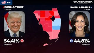 The US presidential elections in South Florida (1952-2024)