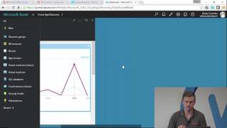 An overview of some of the features of Microsoft Enterprise Mobility Suite (EMS)