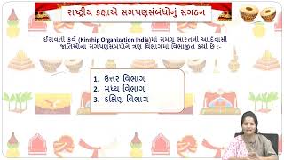 BA SOCIOLOGY, પાઠ્યક્રમ : ૮ કુટુંબ, લગ્ન અને સગાઈ સંબંધો