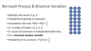 Bernoulli and Binomial Variables