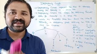 Dependency Graph in Compiler Design