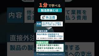 1分で学ぶ『製造原価とは』