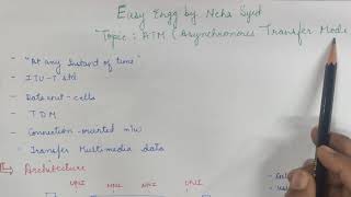 ATM | Asynchronous transfer mode | Architecture of ATM