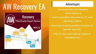 Instructions and description of the AW Recovery EA