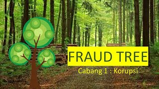 Fraud Tree Cabang 1 : Korupsi