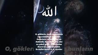 ALLAH GÖKLERİN YERİN VE ARASINDAKİLERİN RABBİDİR