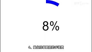 1%-99%胜率的量化交易算法