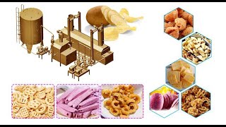 Промышленные системы фритюрницы для глубокой фритюрницы