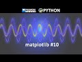 matplotlib Part 10 – Text Annotations