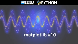 matplotlib Part 10 – Text Annotations