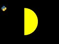 Python Turtle - Semi Circle Tutorial