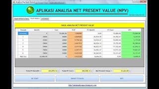 Membuat Tabel Simulasi Angsuran Pinjaman dengan Rumus Excel