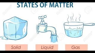 Refactoring code with the State Pattern