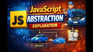 JavaScript – Abstraction Explanation