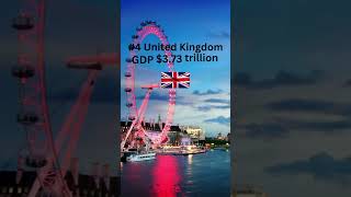 Top 10 most powerful countries in the world in 2025 #top10 #viralvideo #trending #shortvideo #world