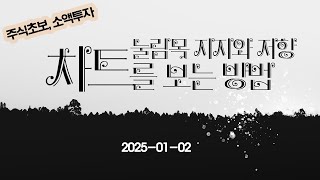 대장주, 급등주의 눌림목 지지와저항 차트분석방법 - 동신건설, 형지I\u0026C, 형지엘리트, 이랜시스, 에스비비테크