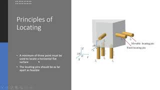 locating and clamping principles