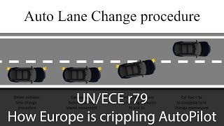 Deep dive into Europe's AutoPilot regulations - How Europe is crippling AutoPilot!